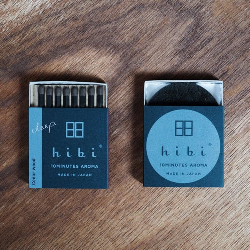 Load image 1 in gallery view