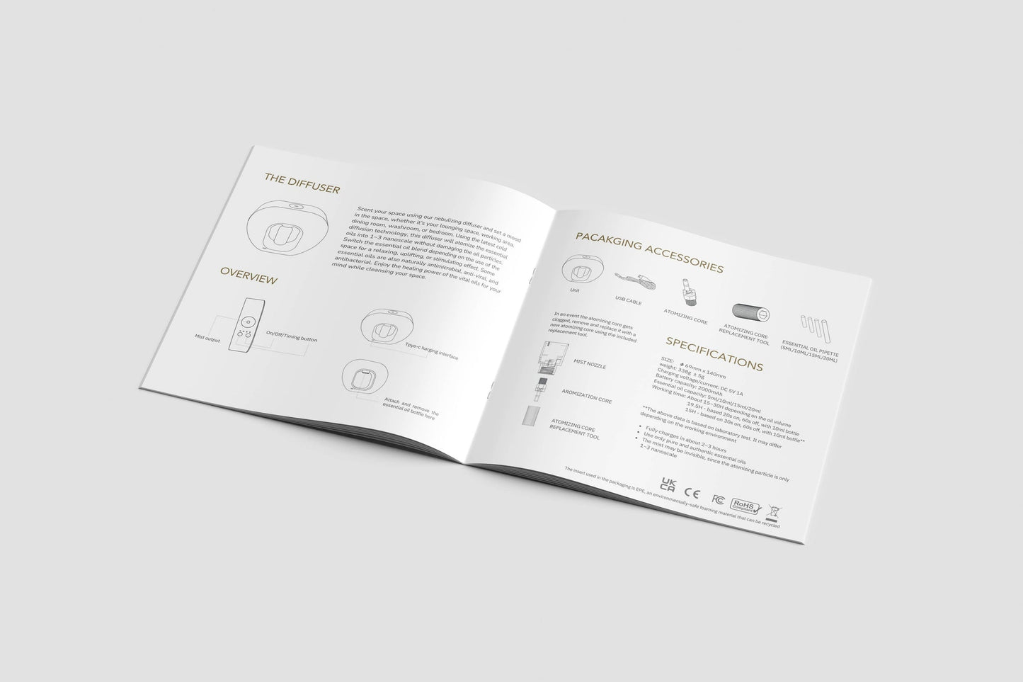 Scent Your Space Nebulizing Diffuser Set