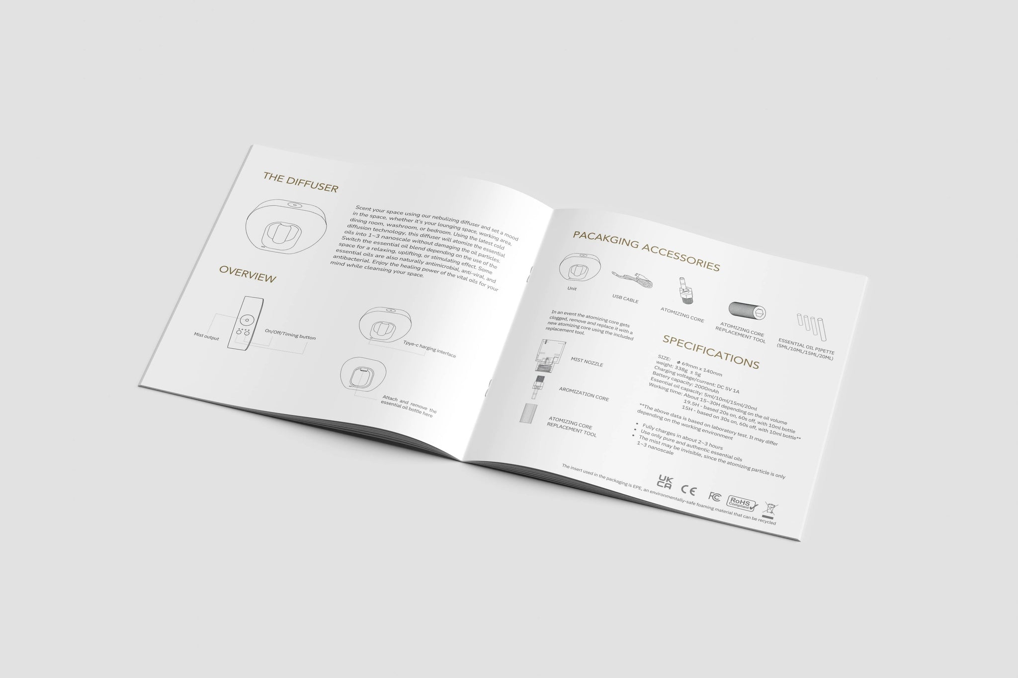 Scent Your Space Nebulizing Diffuser Set