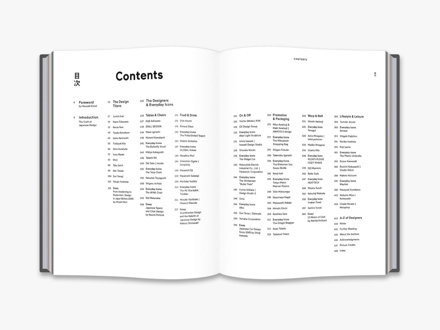 Japanese Design Since 1945 - A. Complete Sourcebook