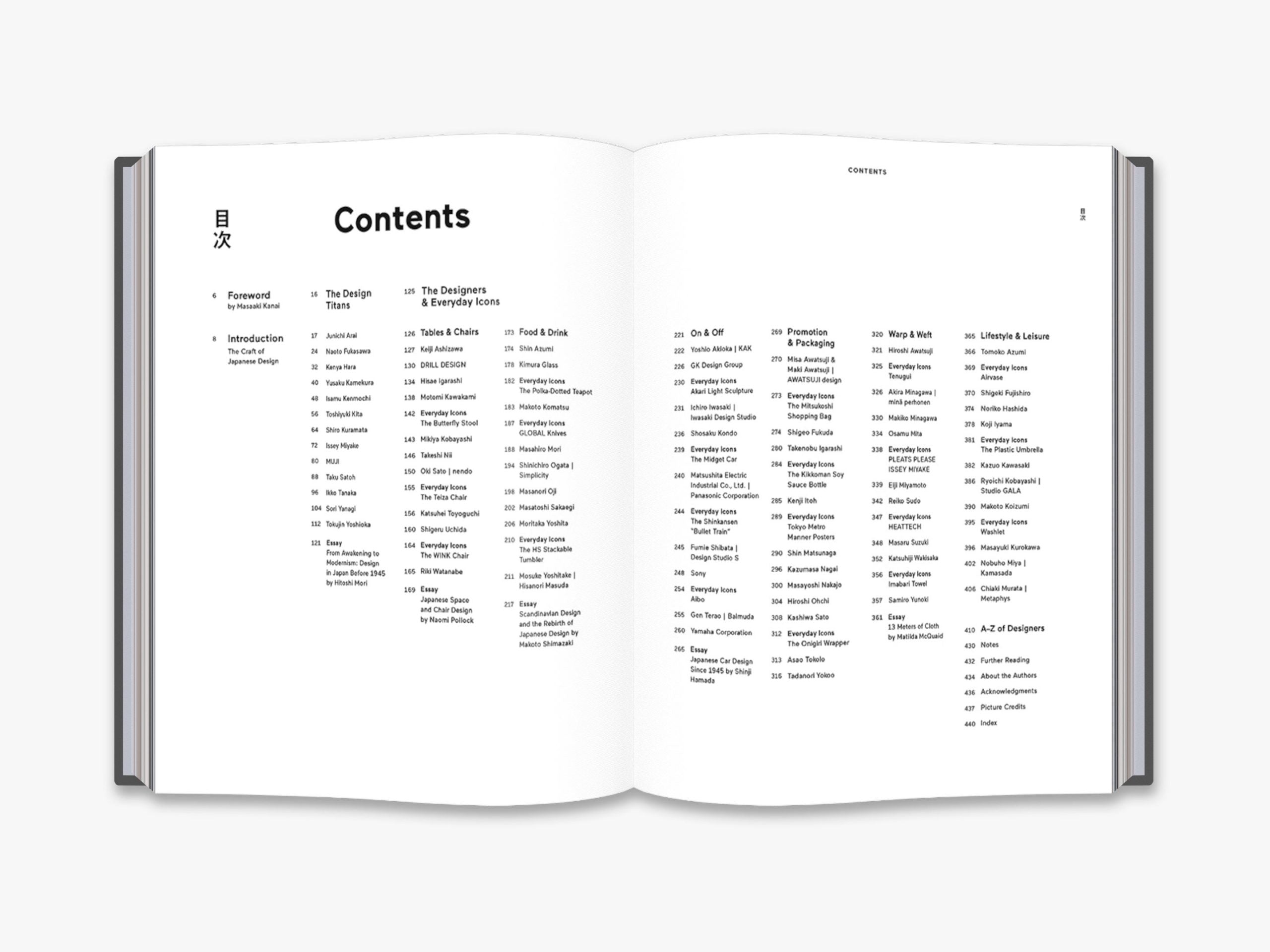 Japanese Design Since 1945 - A. Complete Sourcebook