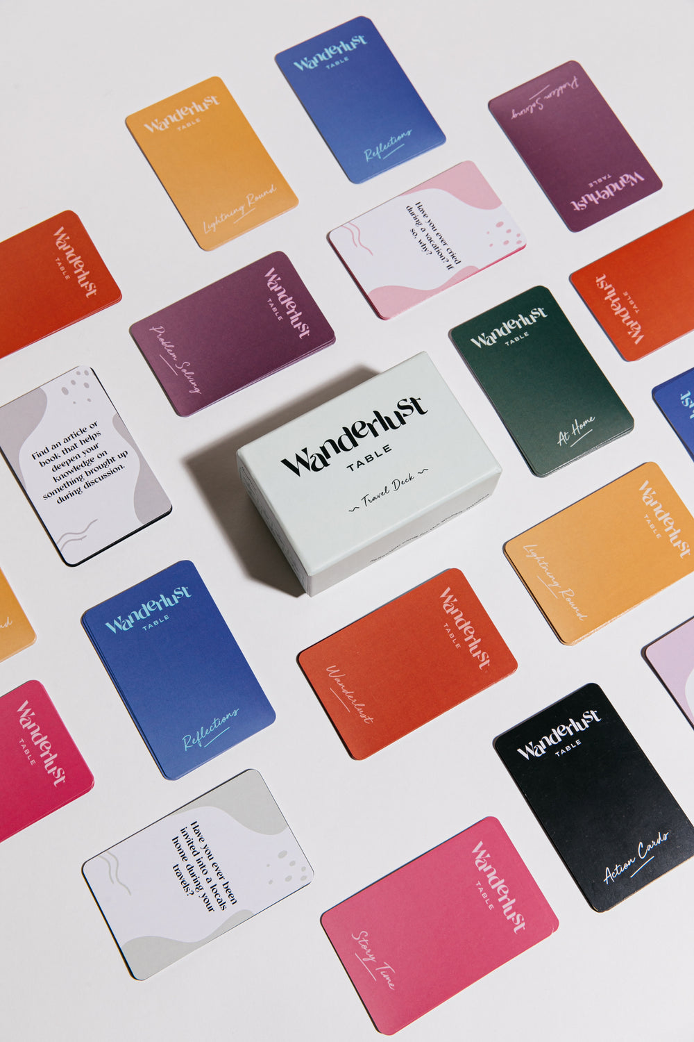 Wanderlust Table Travel Deck